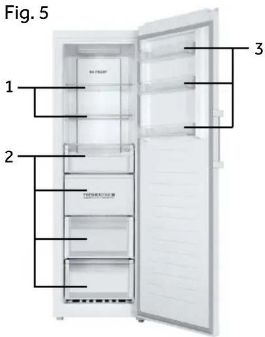 HAIER H3F330SEH1 - Modo ecológico (-16°C) (B) - 1