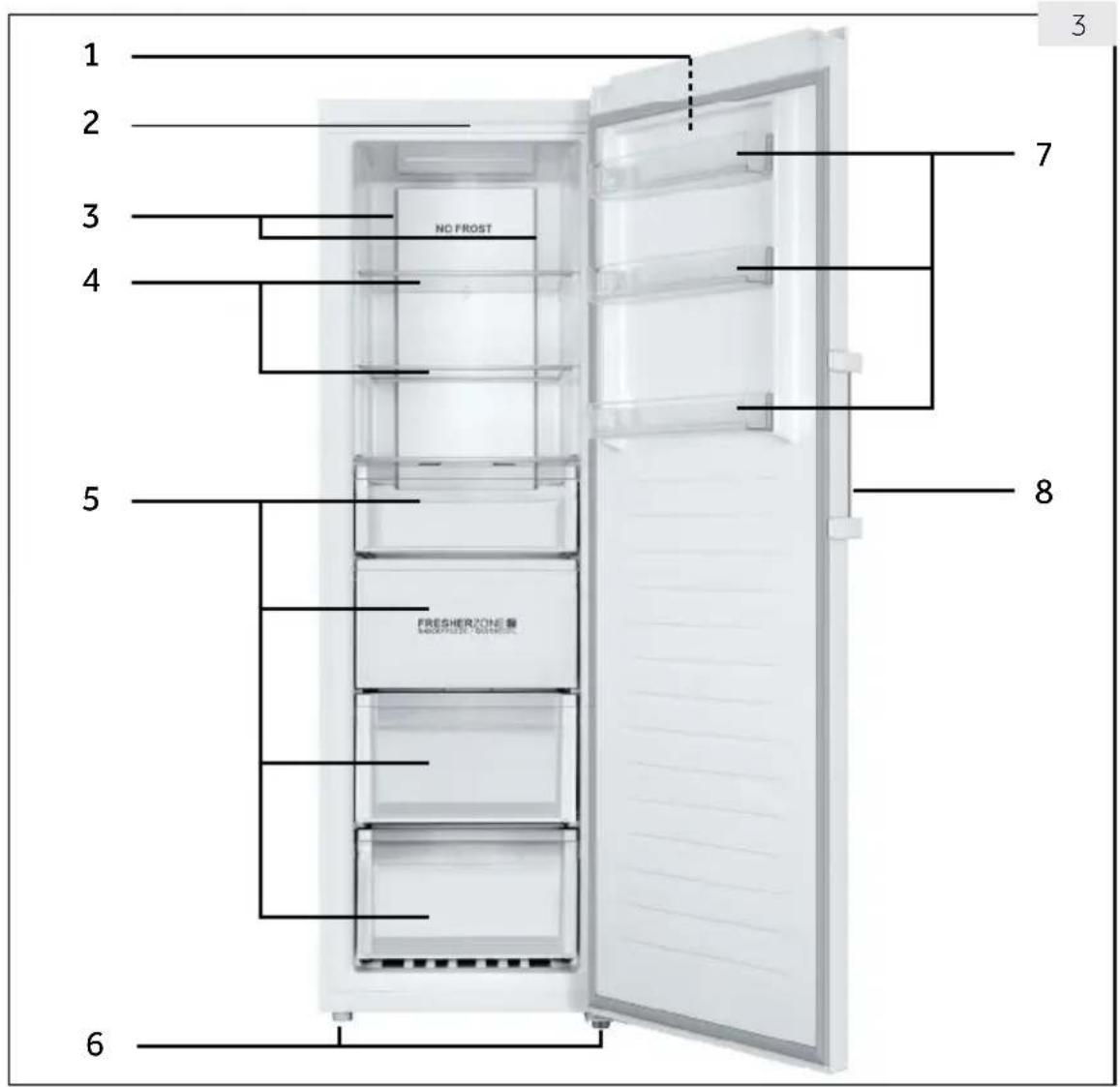HAIER H3F330SEH1 - żnice - 1