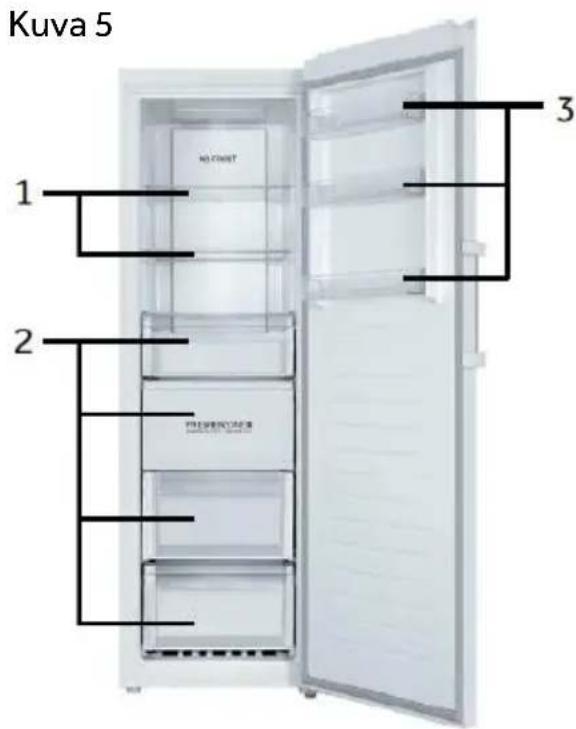 HAIER H3F330SEH1 - Eco-tila (-16 °C) (B) - 1