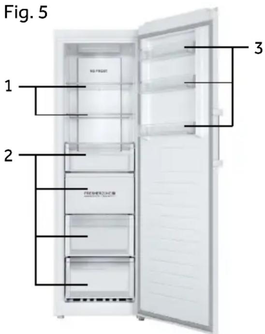 HAIER H3F330SEH1 - Modalità Eco (-16 °C) (B) - 1