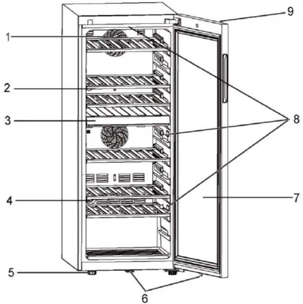 HAIER HWS77GDAUI - Aviso - 2