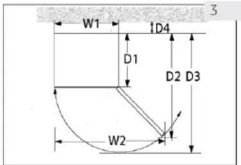 HAIER HWS77GDAUI - Ventilatieruimte - 1