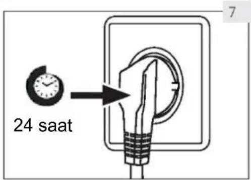 HAIER HWS77GDAUI - Cihazın hizalanması - 3
