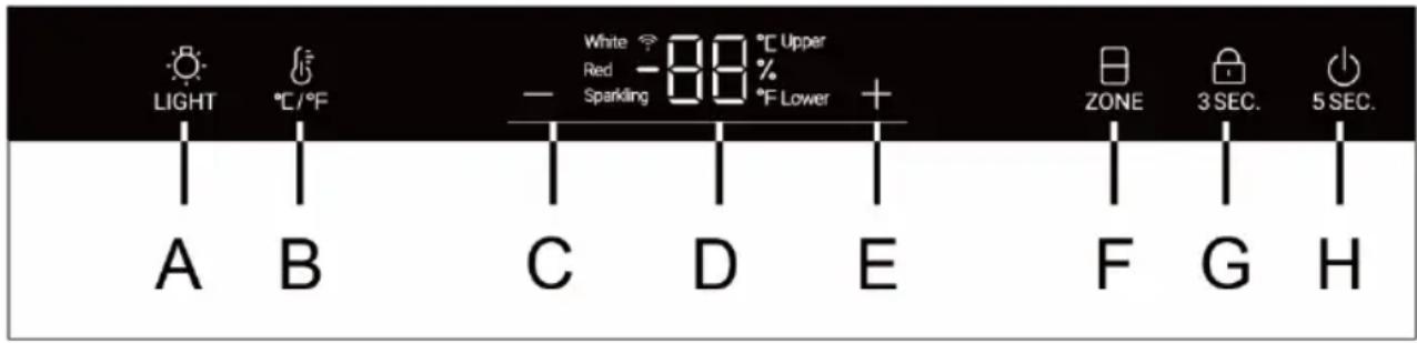 HAIER HWS77GDAUI - Descrição do painel de controlo - 1