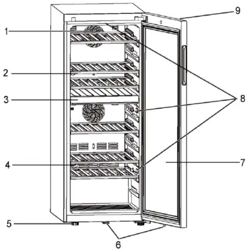 HAIER HWS77GDAUI - Očistite tesnilo vrat: - 1