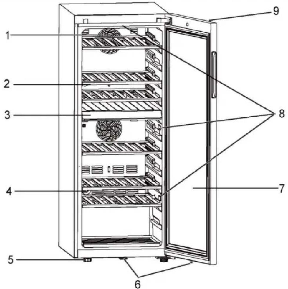 HAIER HWS77GDAUI - Legenda - 1