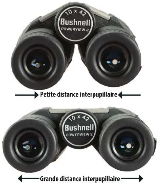 BUSHNELL PowerView 2 - AJUSTEMENT DE LA DISTANCE INTERPUPILLAIRE - 3