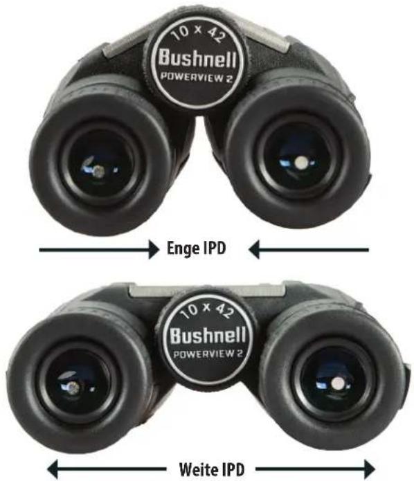 BUSHNELL PowerView 2 - TEILEÜBERSICHT - 1