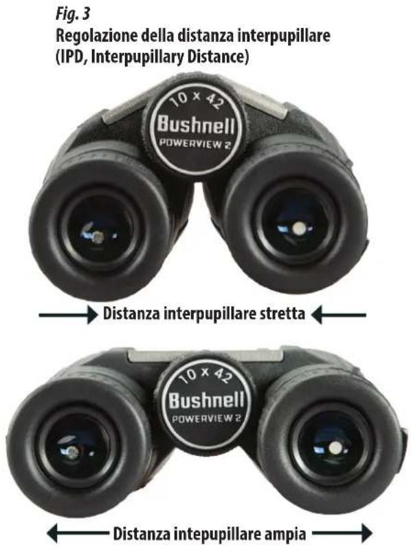 BUSHNELL PowerView 2 - REGOLAZIONE DIOTTRICA E DELLA MESSA A FUOCO - 3