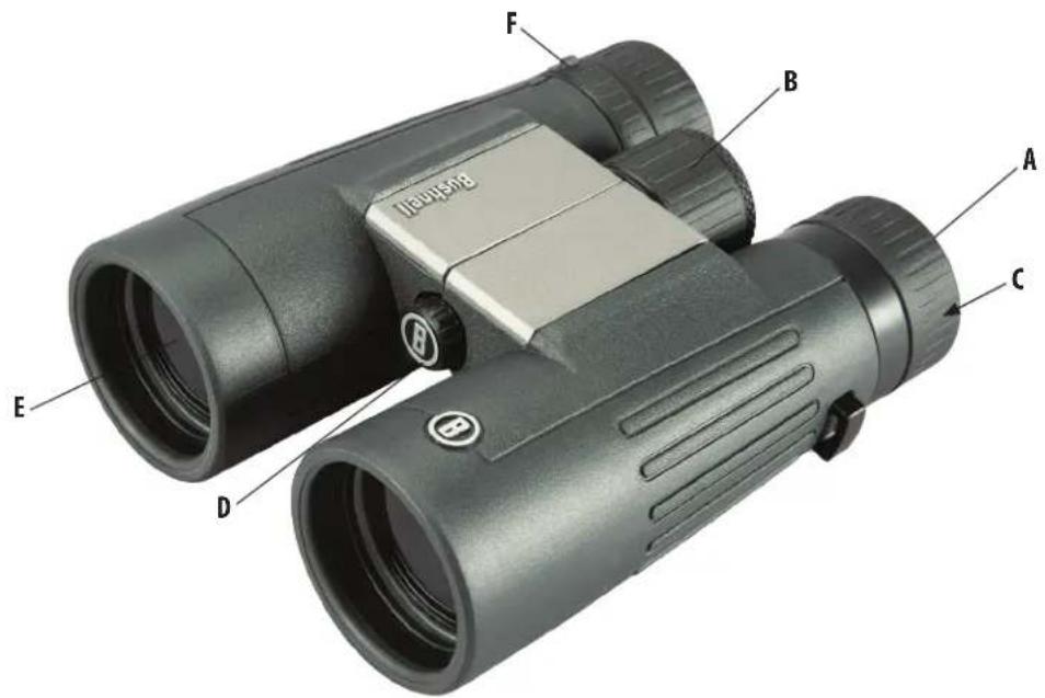 BUSHNELL PowerView 2 - GUIA DE PIEZAS - 1