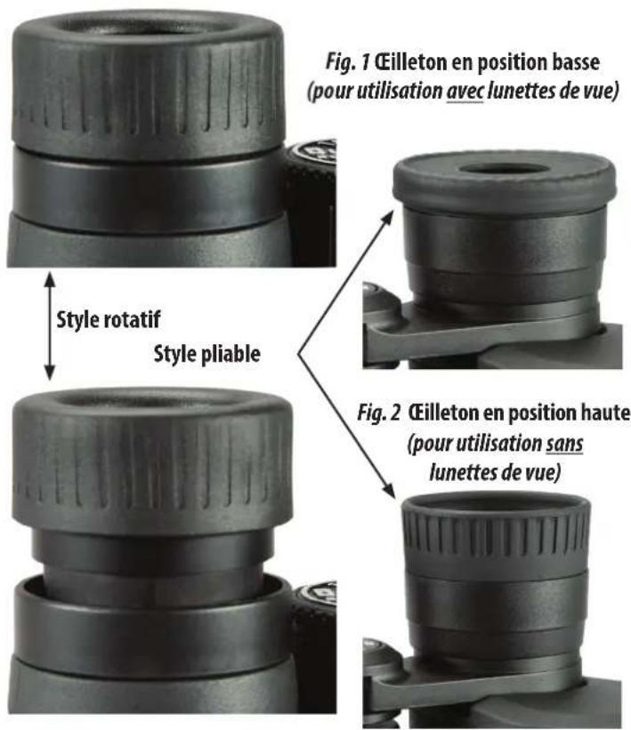 BUSHNELL PowerView 2 - AJUSTEMENT DE LA DISTANCE INTERPUPILLAIRE - 2