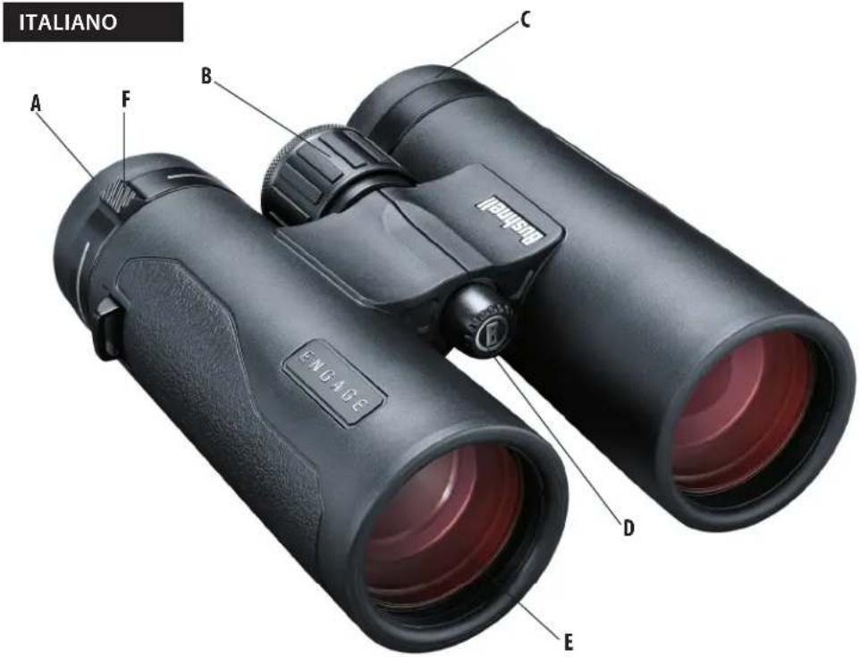 BUSHNELL Engage X - BAUTEILE - 1