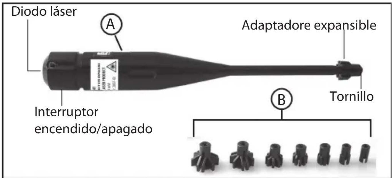 Diodo láser A Adaptadore expansible Interruptor encendido/apagado B Tornillo