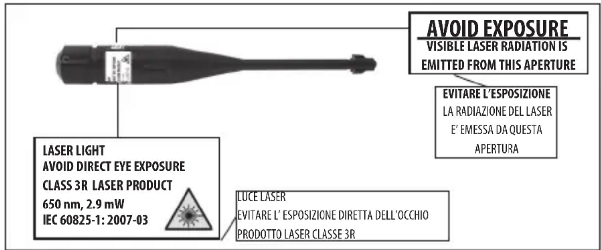 AVOID EXPOSURE VISIBLE LASER RADIATION IS EMITTED FROM THIS APERTURE LASER LIGHT AVOID DIRECT EYE EXPOSURE CLASS 3R LASER PRODUCT 650 nm, 2.9 mW IEC 60825-1: 2007-03 LUCE LASER EVITARE L' ESPOSIZIONE DIRETTA DELL'OCCHIO PRODOTTO LASER CLASSE 3R EVITARE L'ESPOSIZIONE LA RADIAZIONE DEL LASER E' EMESSA DA QUESTA APERTURA