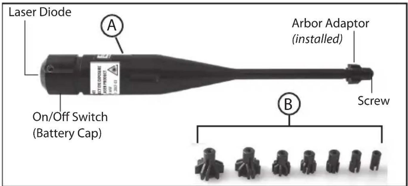 Laser Diode A Arbor Adaptor (installed) Screw On/Off Switch (Battery Cap) B