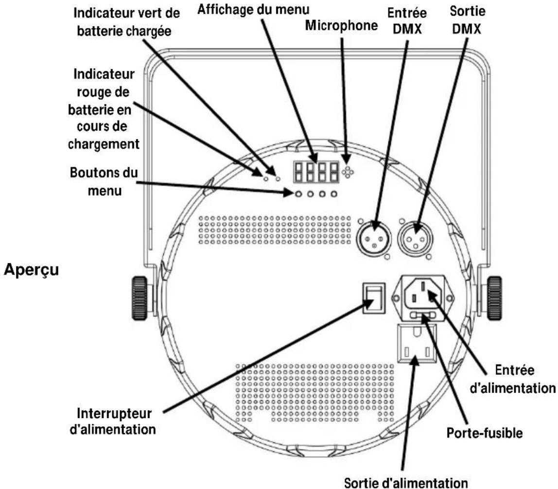 Chauvet EZpar 64 RGBA - Consignes de sécurité - 3