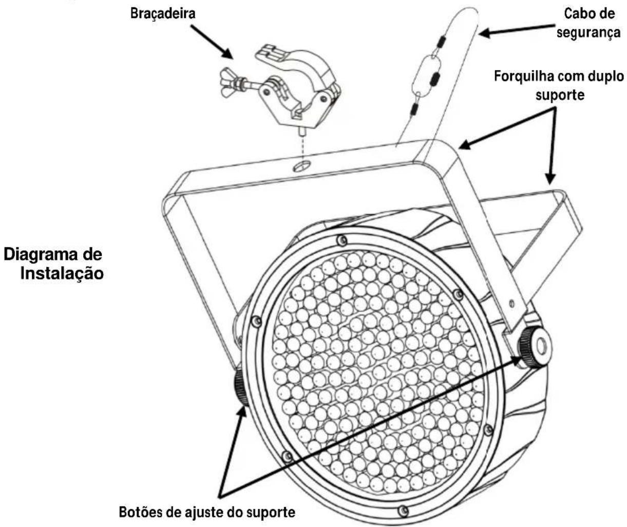 Chauvet EZpar 64 RGBA - Indicador de Carga da Bateria - 2