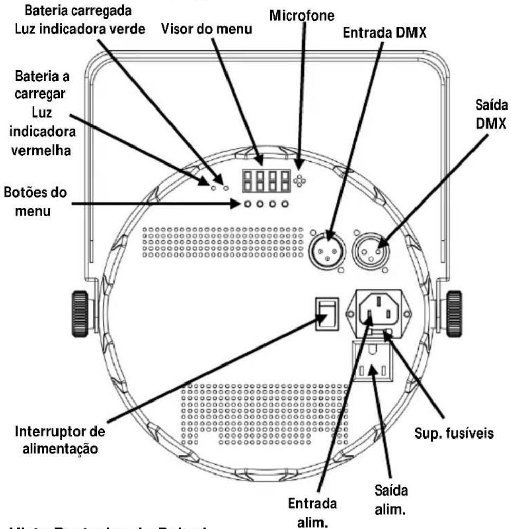 Chauvet EZpar 64 RGBA - Descriçã - 1