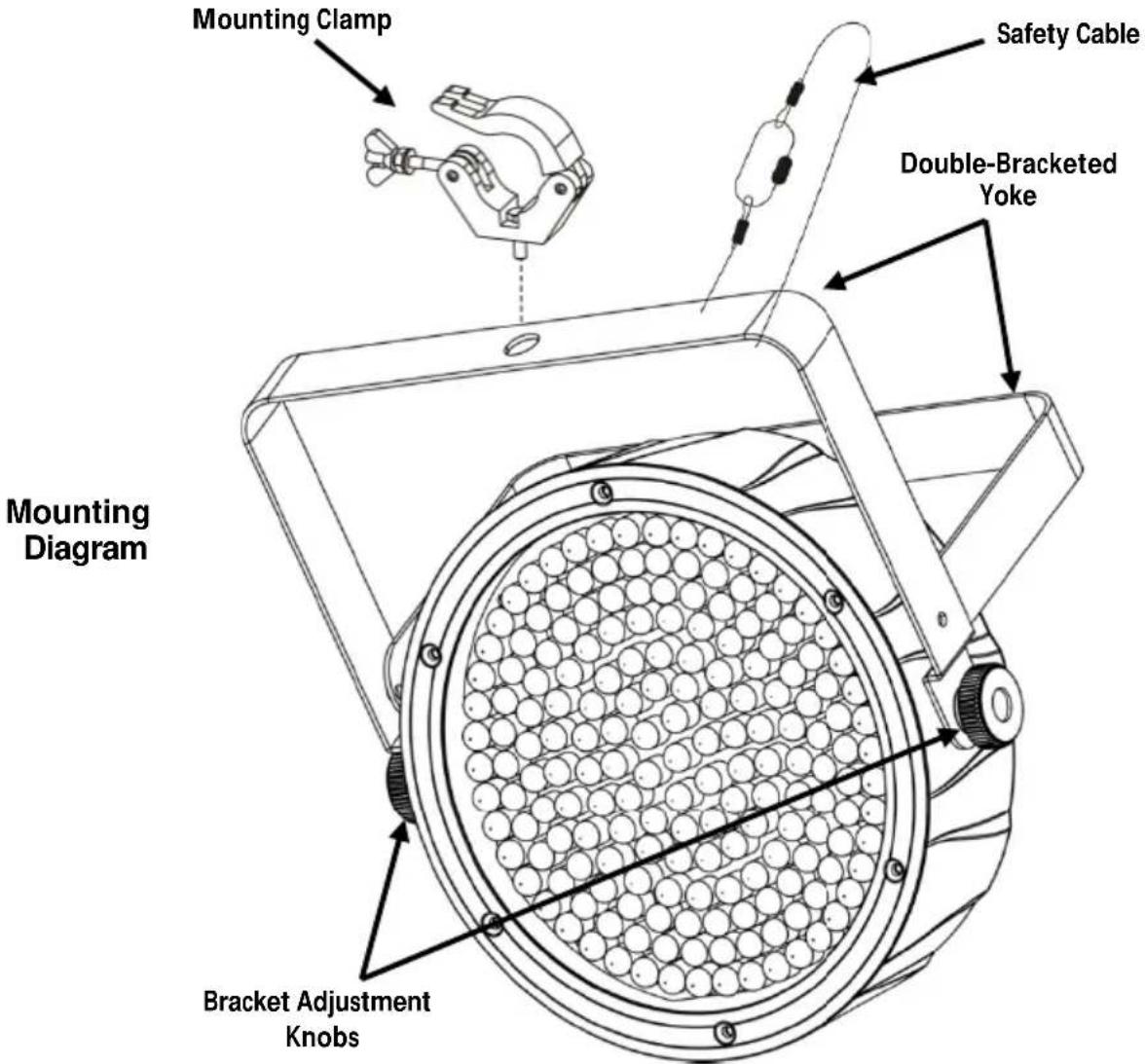 Chauvet EZpar 64 RGBA - Mounting - 1