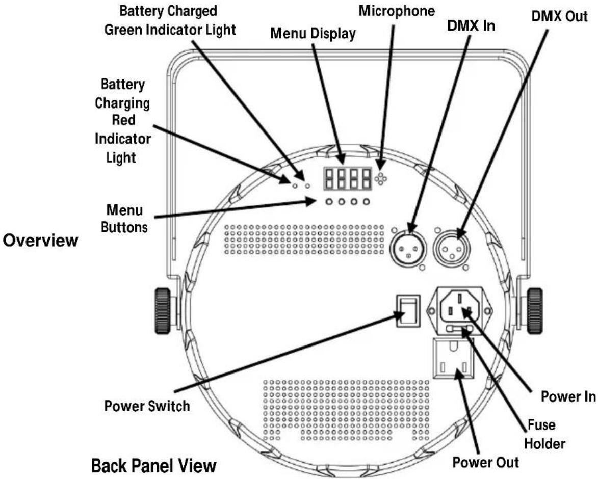 Chauvet EZpar 64 RGBA - Description - 1