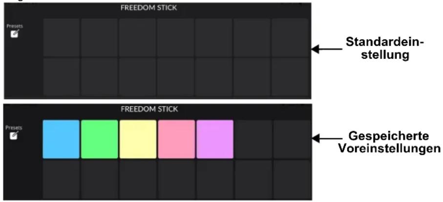 FREEDOM STICK Presents Standardein- stellung FREEDOM STICK Presents Gespeicherte Voreinstellungen