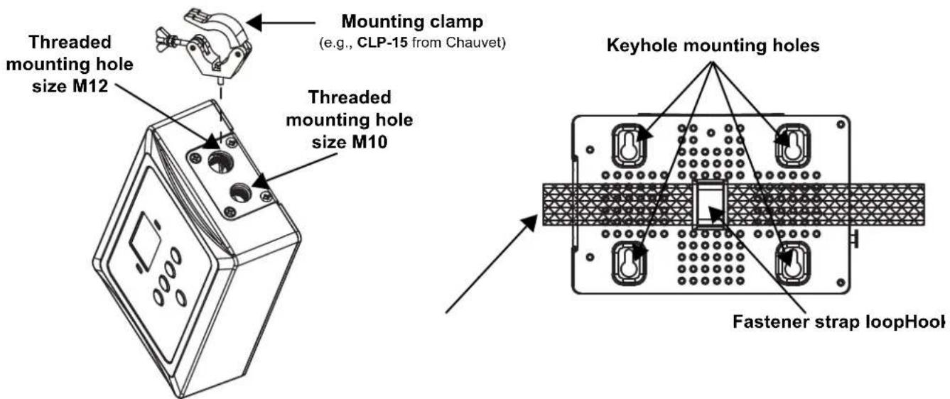 Chauvet DFi Hub - Mounting - 1