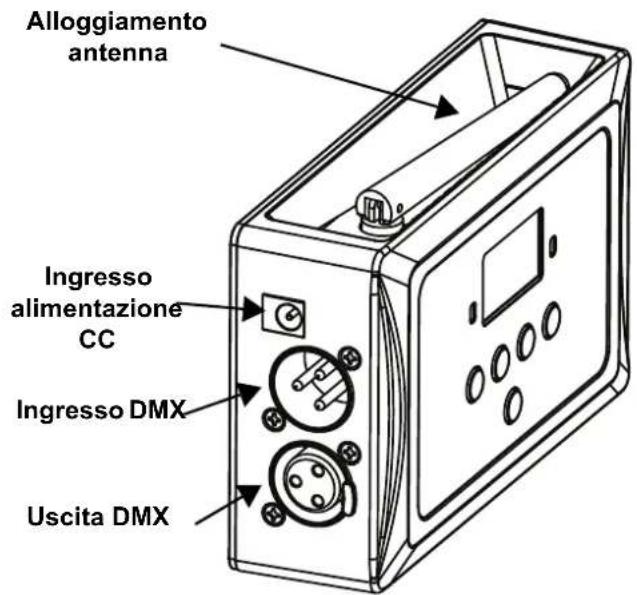 Chauvet DFi Hub - Vista d'Insieme - 1
