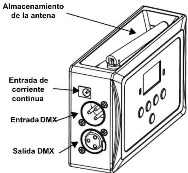 Chauvet DFi Hub - Descripción - 1