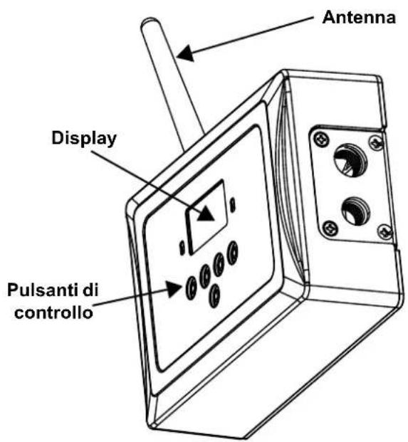 Chauvet DFi Hub - Vista d'Insieme - 2