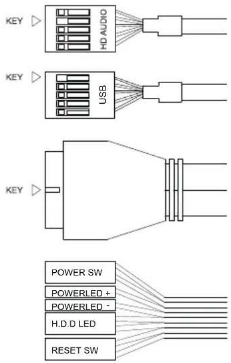 KEY HD AUDIO KEY USB KEY POWER SW POWERLED + POWERLED - H.D.D LED RESET SW