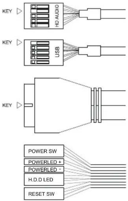 Be Quiet! Silent Base 601 - Bouton marche/arrêt, allumage LED, fonctionnement LED et bouton réinitialisation - 1