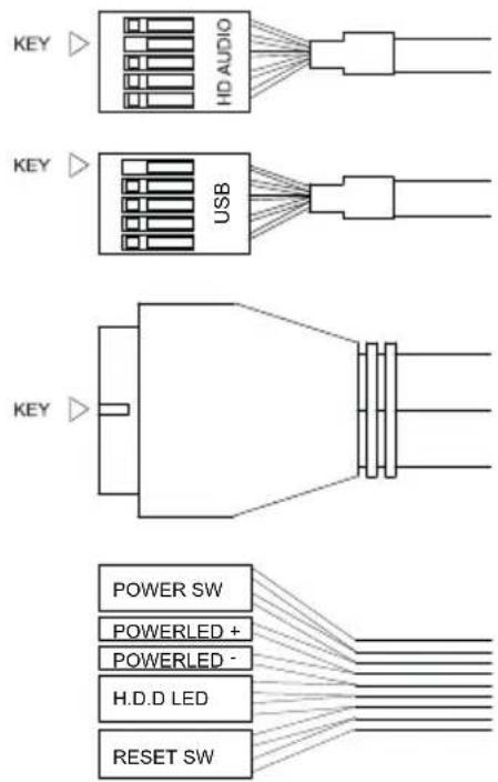 Be Quiet! Silent Base 601 - Ein-/Aus-Taste, LED-Betriebsanzeige, HDD-Anzeige, Reset-Taste - 1