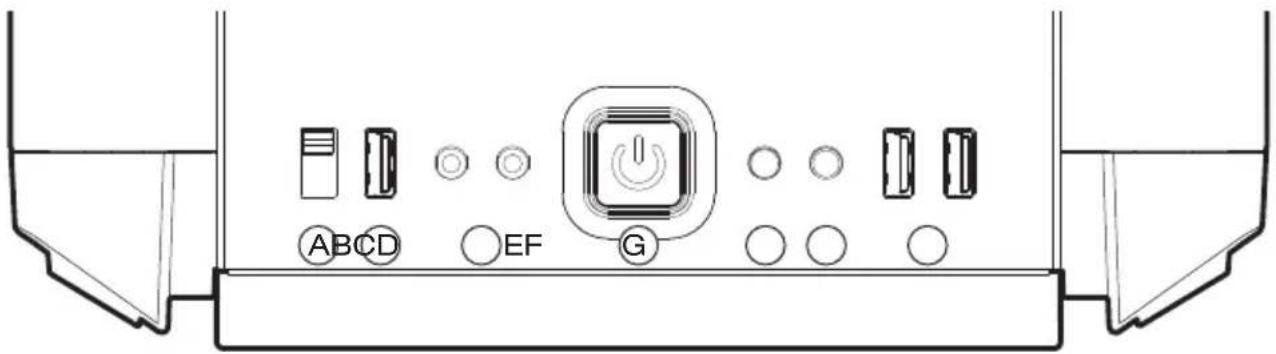 Be Quiet! Silent Base 601 - Front I/O und Media-Anschlüsse - 1