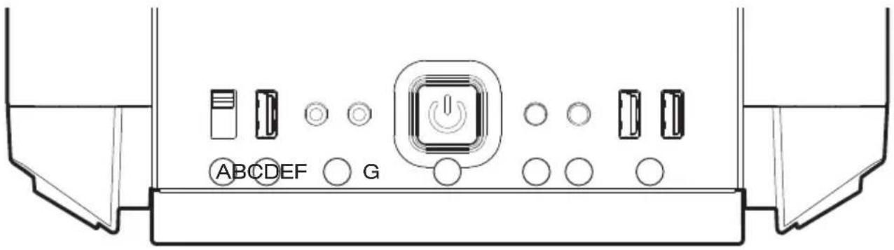 Be Quiet! Silent Base 601 - Puertos multimedia y de E/S frontales - 1