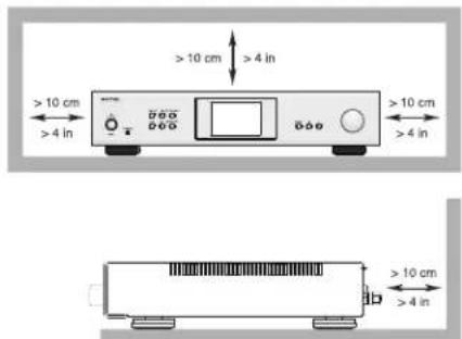 ROTEL S14 - Plaatsing - 1