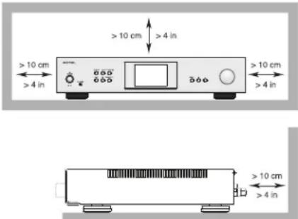 ROTEL S14 - NOTA IMPORTANTE - 2