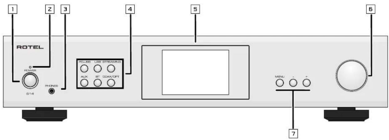 ROTEL S14 - APPLICABLE FOR USA, CANADA OR WHERE APPROVED FOR THE USAGE - 6