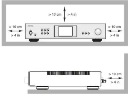 ROTEL S14 - Colocación - 1