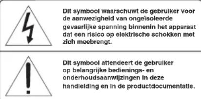 ROTEL S14 - GELDT VOOR VS, CANADA OF WAAR GOEDGEKEURD VOOR GEBRUIK - 1