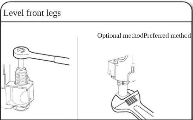 Level front legs Optional methodPreferred method