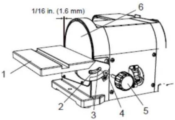 Holzmann BT 150_914 - Montage am Tellerschleifer - 1