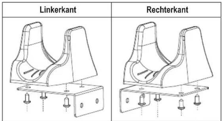 Toolcraft LSH880 - Verbinding en configuratie - 2