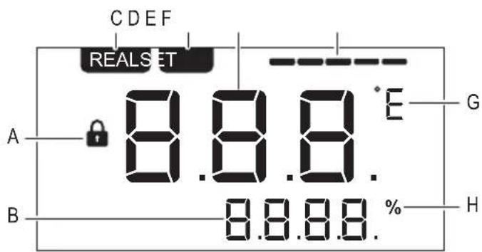 Toolcraft LSH880 - Bedienelemente und Komponenten - 2