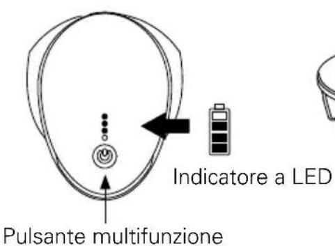BAMIX Cordless Plus - Contenuto della confezione - 2