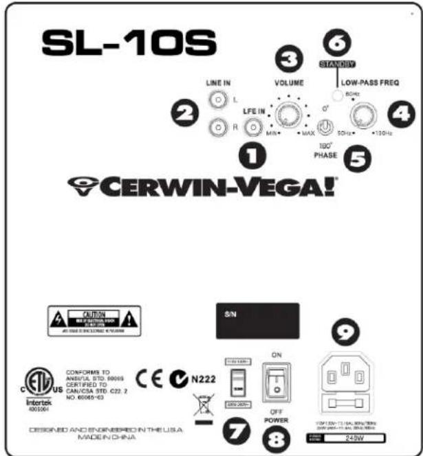 SL-10S LINE IN L R LFE IN MIN+ VOLUME STANDRY LOW-PASS FREQ RIGHT 0° 50 Hz +130 Hz 180° PHASE CERWIN-VEGA! CAUTION BEUTRAL 400 ON OFF POWER 245W CONFORMS TO ANS/UL STD. 69006 CERTIFIED TO CAN/CSA STD. C22. 2 NO. 69006-93 CETUS Intortek 4001004 DESIGNED AND ENGINEER IN THE USA MADE IN CHINA