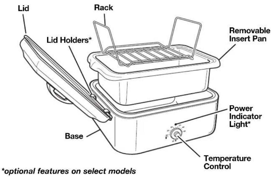 HAMILTON BEACH 32184 - Parts & Features - 1