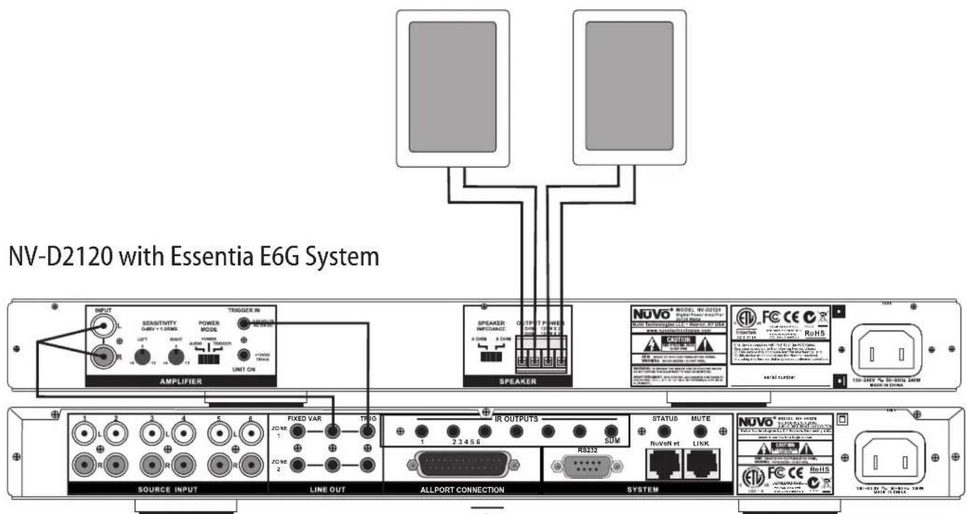 NUVO NVD2120 - Back Panel Features - 2