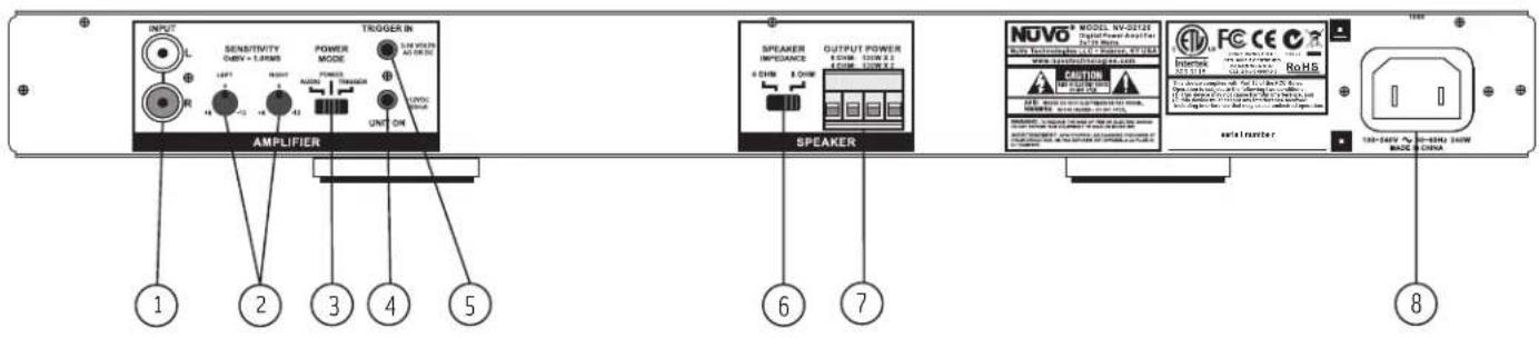 NUVO NVD2120 - Front Panel Features - 1