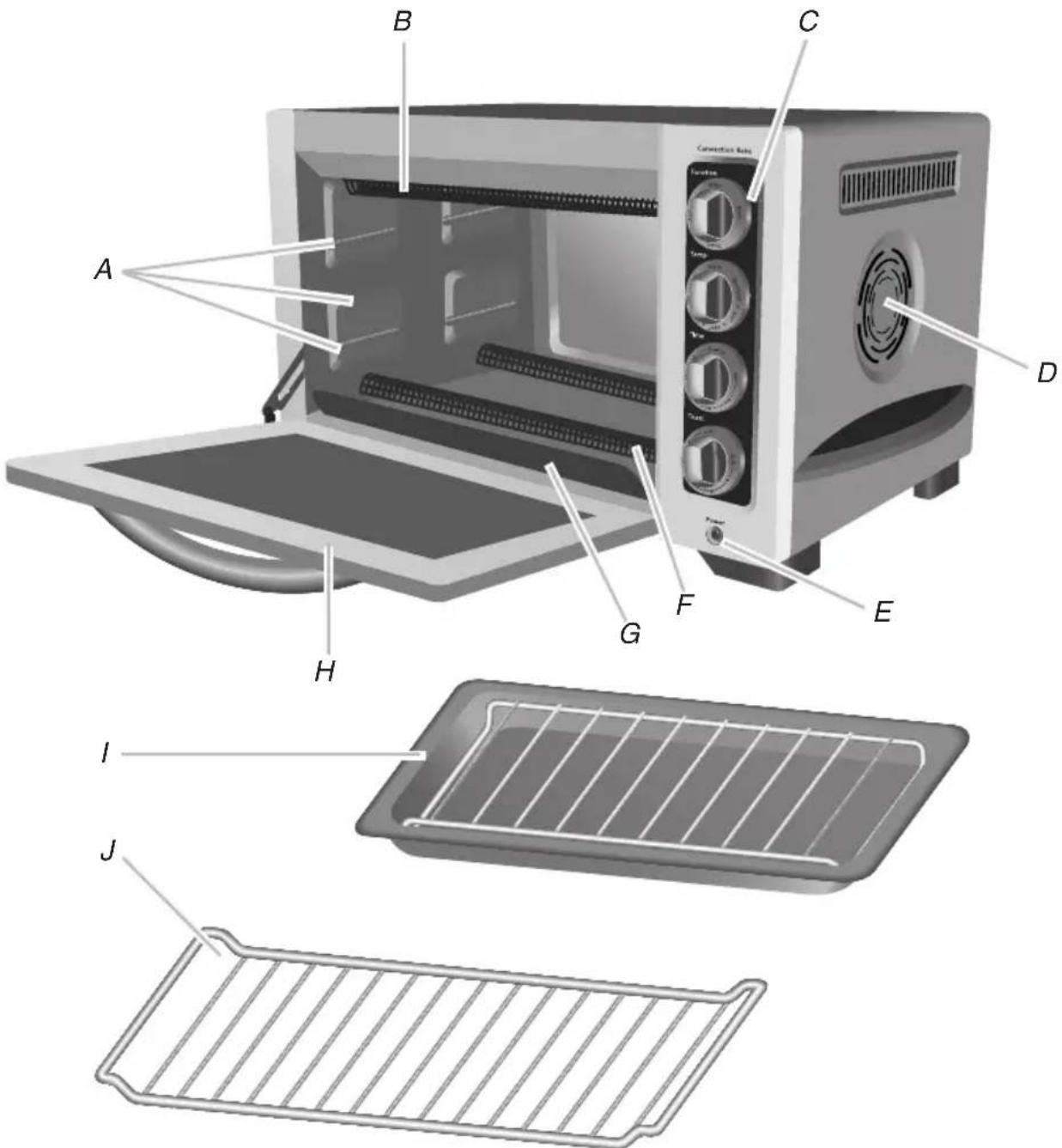 Labeled diagram of a microwave oven showing interior components and exterior view