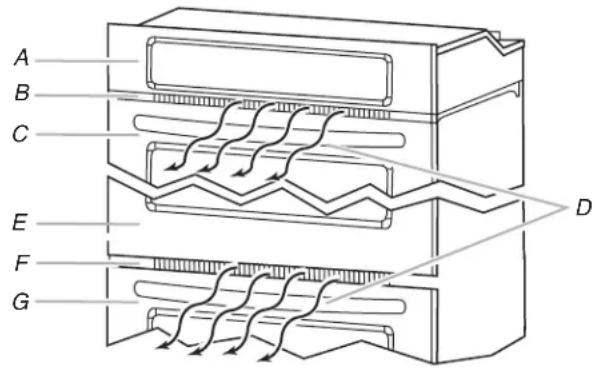 KITCHENAID Architect KEBS207SBL - Thermomètre à viande - 1